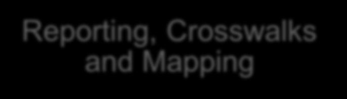 training Reporting, Crosswalks and Mapping
