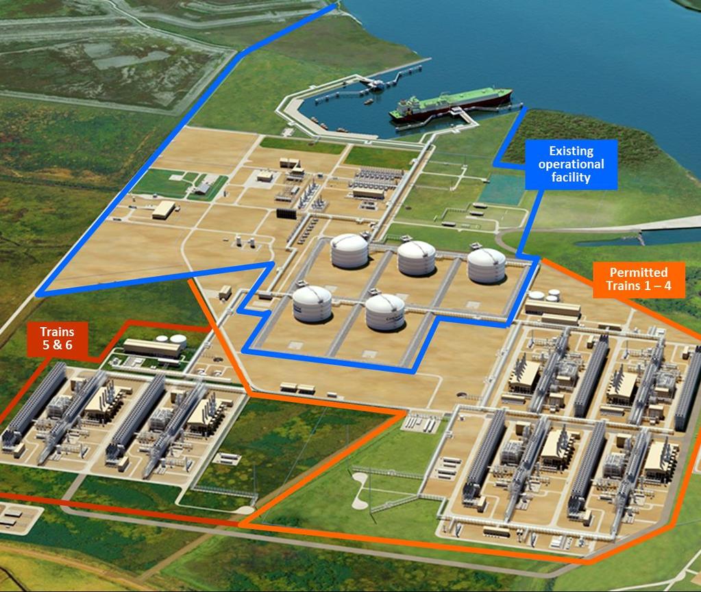 22 Sabine Pass Liquefaction Brownfield LNG Export Project Utilizes Existing Assets, Trains 1-5 Under Construction Current Facility ~1,000 acres in Cameron Parish, LA 40 ft. ship channel 3.