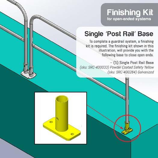 Finishing Kits If the guardrail system is going to have open ends, a