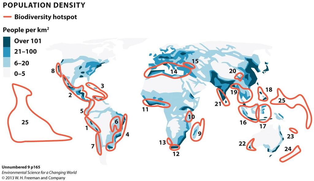 Biodiversity hotspots Some ecosystems have naturally higher species diversity.