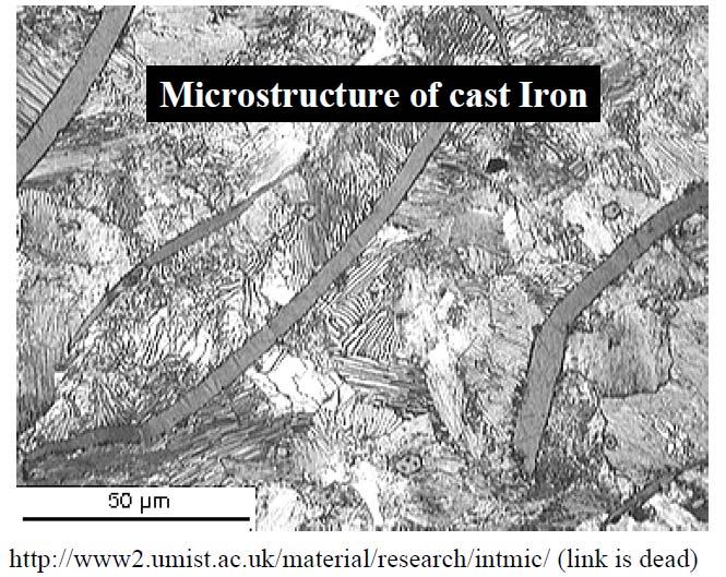 Microstructure The properties of an alloy depend not only on proportions of the phases but also on how they are arranged structurally at the microscopic level.