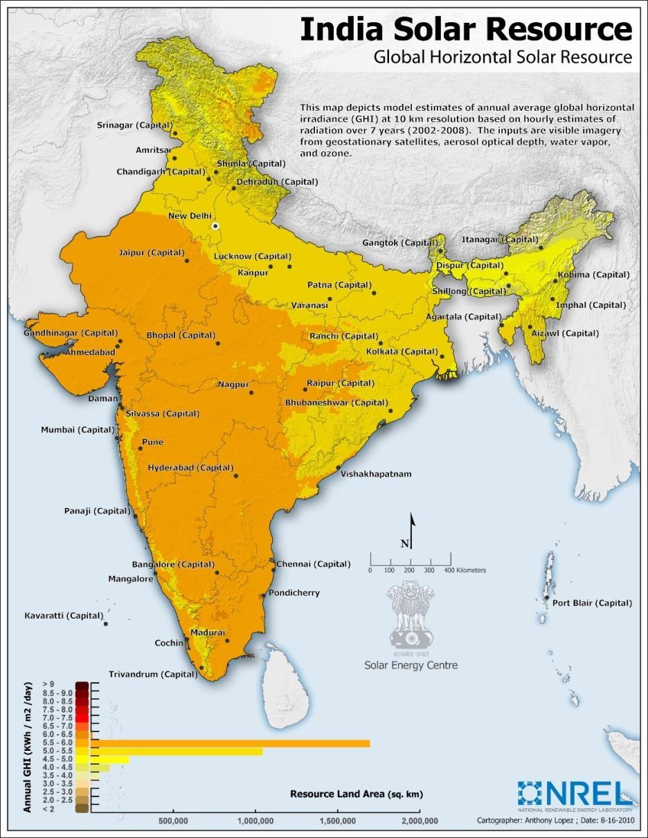 ENERGY RESOURCE - India as a Case Study With major Indian Govt boost on Solar projects, large Utility Solar projects are planned on Western and along the Coastal areas of India.