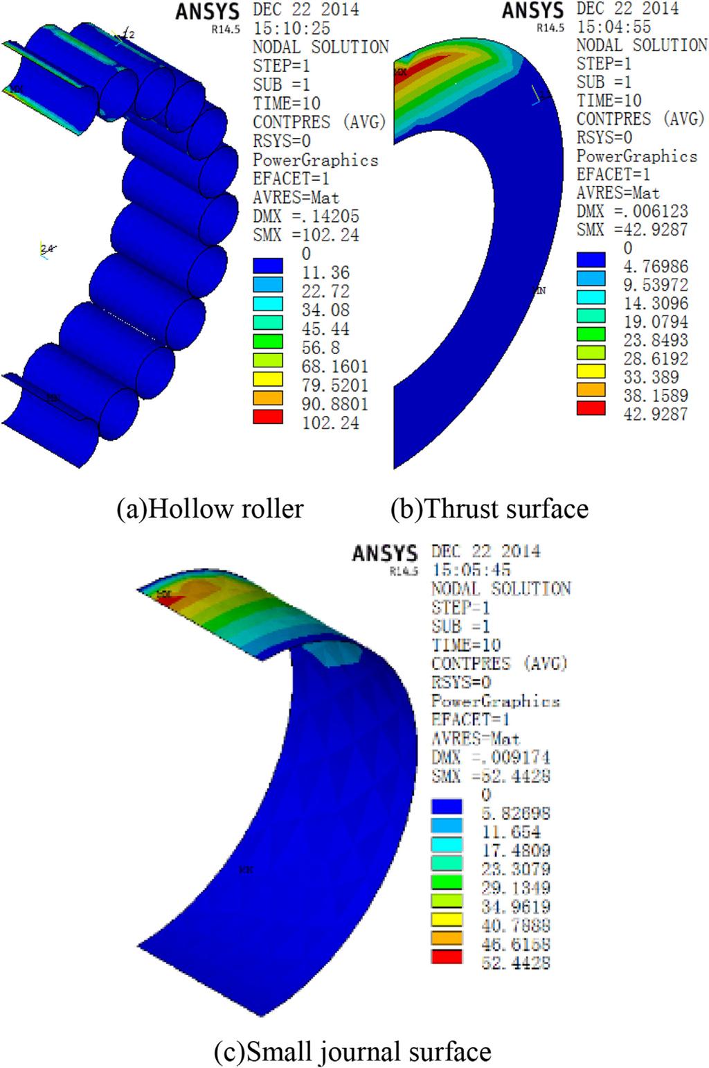 392 C. Han et al. / Petroleum 1 (2015) 388e396 Fig. 4. Contact stress of the hollow cylindrical bearing.
