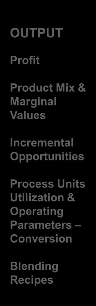 Utilities Inventory Product Mix &