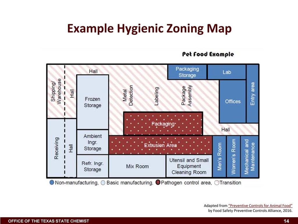 The map above is a hygienic zoning example for ABC Pet Food Manufacturing Facility.