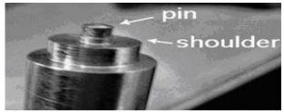 International Journal of Modern Trends in Engineering and Research (IJMTER) Fig.3.Tool pin geometry Fig.4.Friction stir welding set Fig.5.FSW fixture Table.