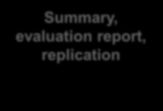 evaluation report,