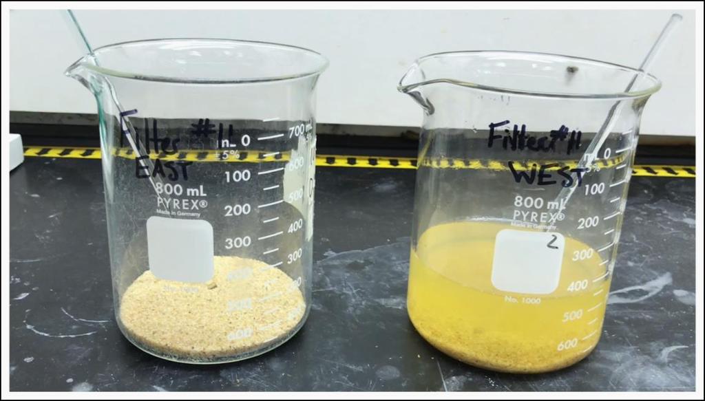 Acid Solubility AWWA Specification: Acid solubility of 5% per year or less.