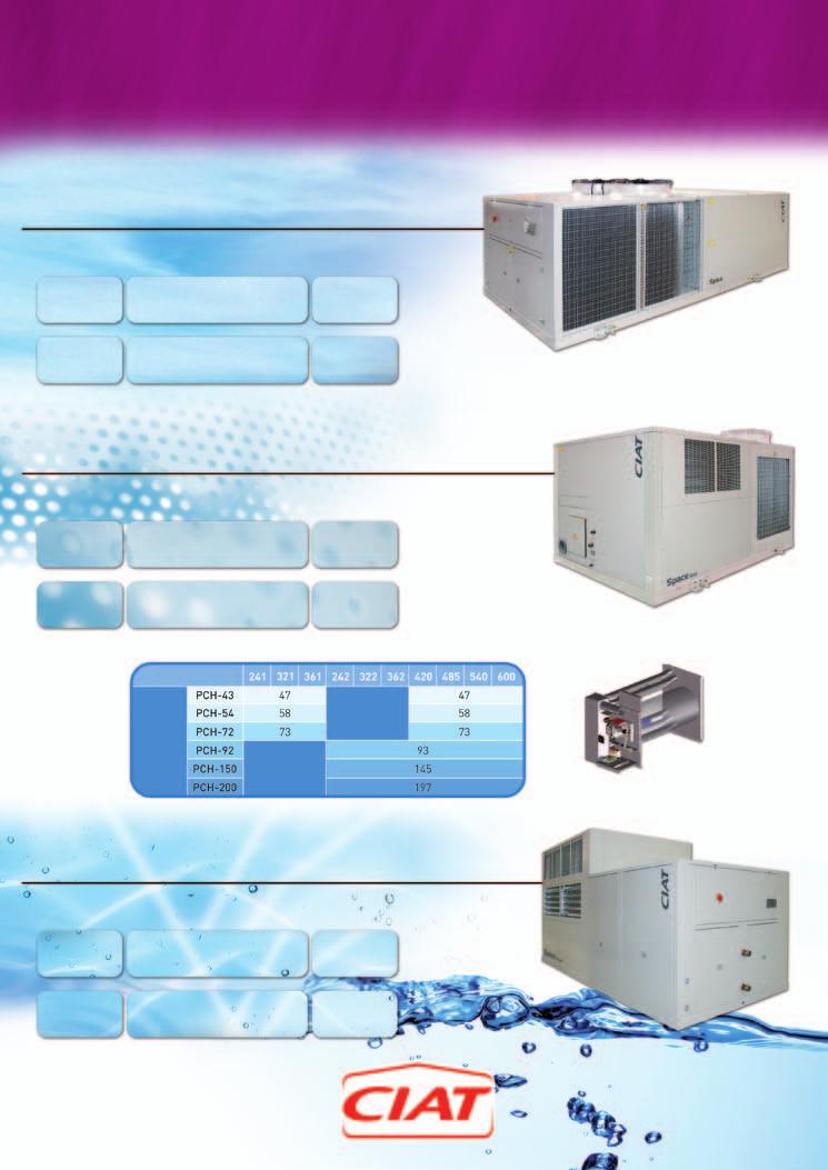 SPACE RANGE Intelligent air conditioning SPACE AIR-COOLED ROOF TOP AIR-CONDITIONING SYSTEM COOLING 281 kw HEATING 293 kw SPACE GAS ROOF TOP AIR-CONDITIONING SYSTEM WITH MODULATING CONDENSATION GAS
