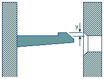 Design for assembly y = c pm x d Interference ring If the interference rings are formed on the mold core, the undercuts must have smooth radii and shallow lead angles to allow ejection without