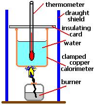 The fuel is burned and will cause the temperature of the water to rise. We then use the following equation to calculate the amount of heat energy released. Eh = cm T c = the heat capacity of water (4.
