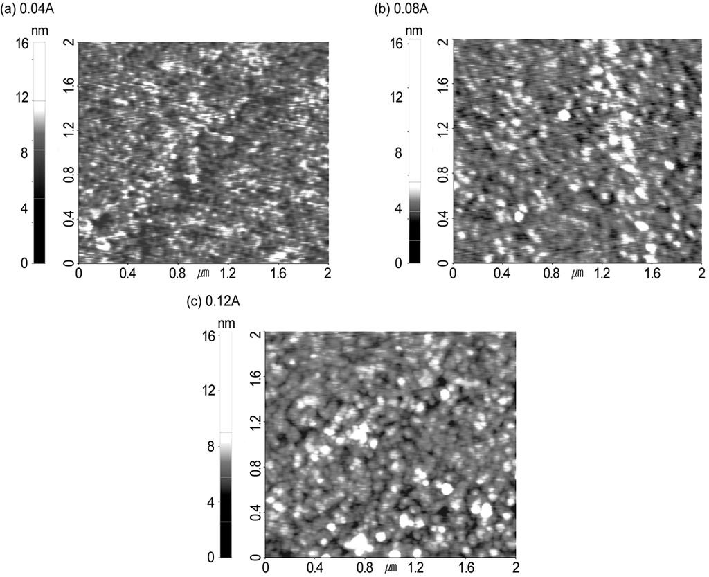 Properties of Indium-Zinc-Oxide Thin Films Prepared { You Seung Rim et al. -1269- Fig. 2. Electrical properties of the deposited IZO thin lms as a function of the input current. Fig. 3.