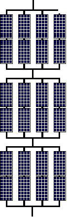 PV modules & arrays Cell