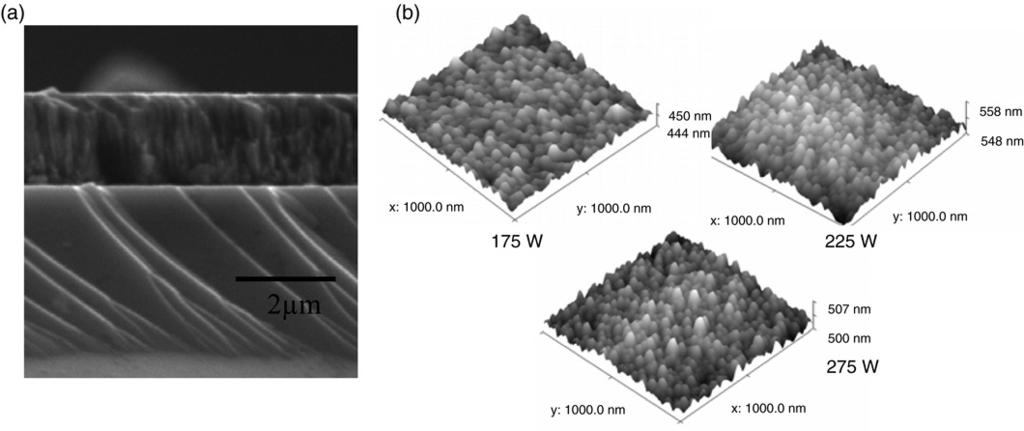 92 W.L. Dang et al. / Superlattices and Microstructures 42 (2007) 89 93 Fig. 2. (a) Cross-section of ZnO film. (b) AFM images of ZnO deposited at different RF powers. Fig. 3.