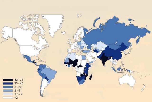 Poverty-A Global Challenge Figure 2.