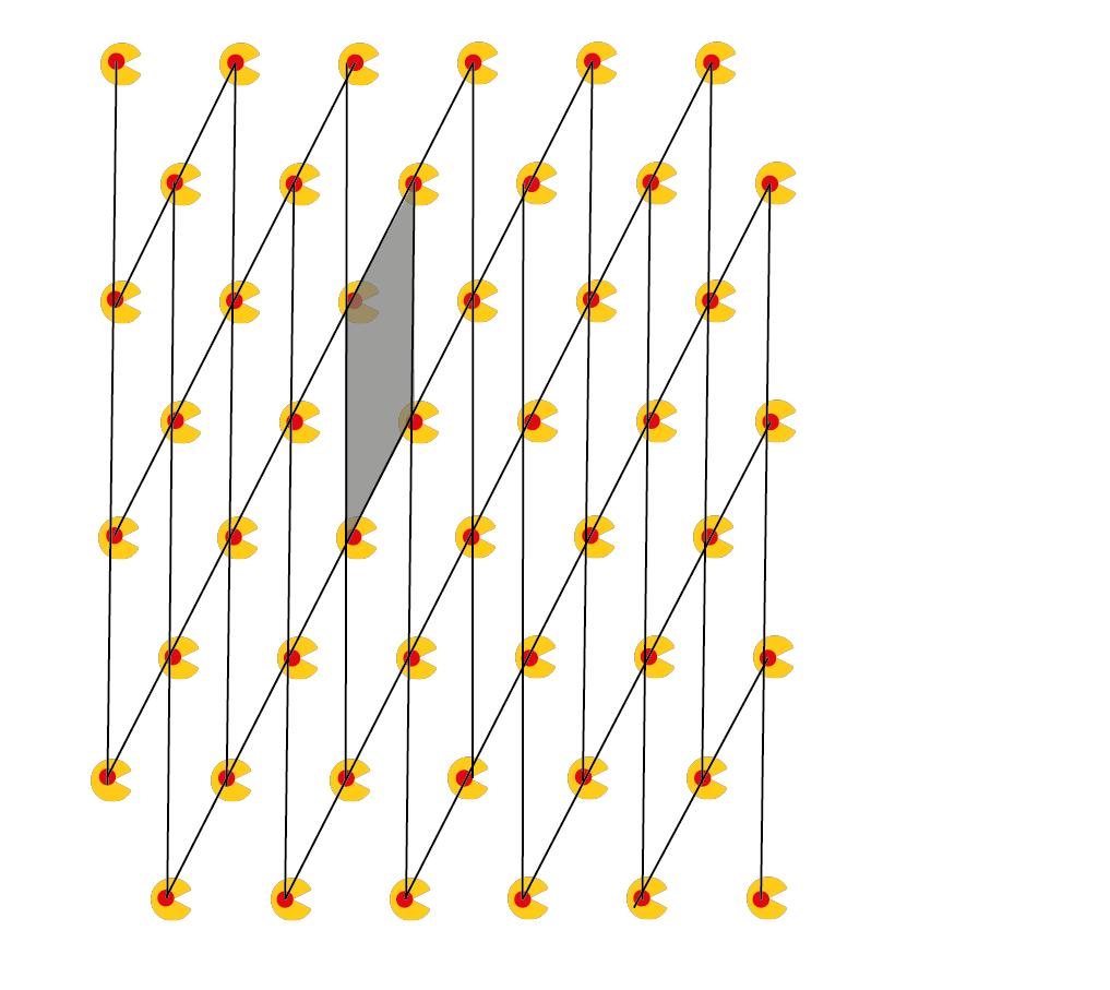 CRYSTAL LATTICE IN TWO DIMENSIONS