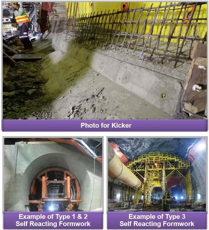Separate workers from moving machinery inside a confined tunnel during concrete-pouring Reduce the amount of workers inside the tunnel by eliminating erection and
