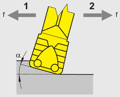 Please note when setting tool: Always ensure that the tool is perpendicular to the axis of the workpiece.