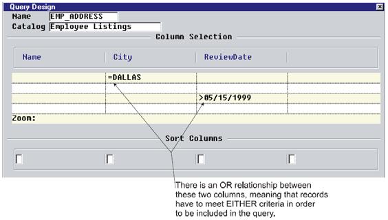 8 Custom Reporting Sage DacEasy Point of Sale User s Guide Using the example above, OR logic means that records have to meet either the criteria for city or the criteria for review date to be