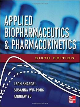 Objectives Identify biopharmaceutics and its impact on patients treatment outcomes.