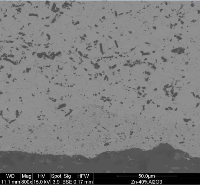 sample cross sections using a Shimadzu DUH-W201S micro hardness tester for Vickers Hardness with loading force of 500 mn