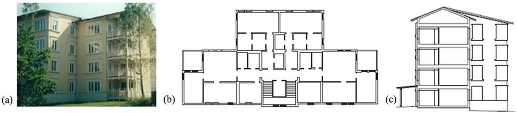 Four-storey building Total usable floor area of 1190 m 2 16 apartments Case-study building We compare concrete-frame and