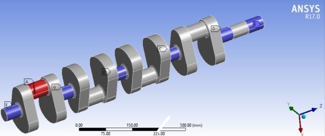 D 23 mm The base circle diameter of cam Roller Diameter Roller width Cam width = Roller width Lift of Valve [7] VIII. MODELLING AND ANALYSIS OF CRANKSHAFT A.