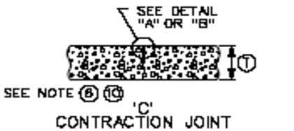 TYPICAL CROSS SECTION AND JOINT DETAILS B Joint Section A-A REQUIREMENT TO CUT OUT PORTION OF