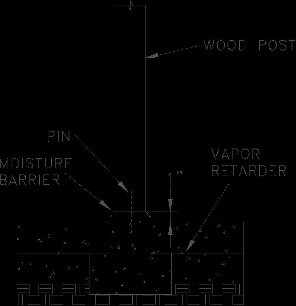 Detailing Code Requirements Wood columns