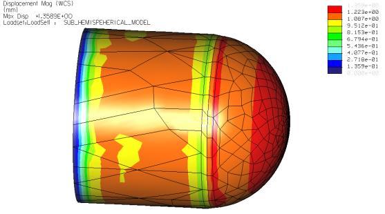 hemispherical end with different thickness to drive the polynomial for stress variation in the metal.