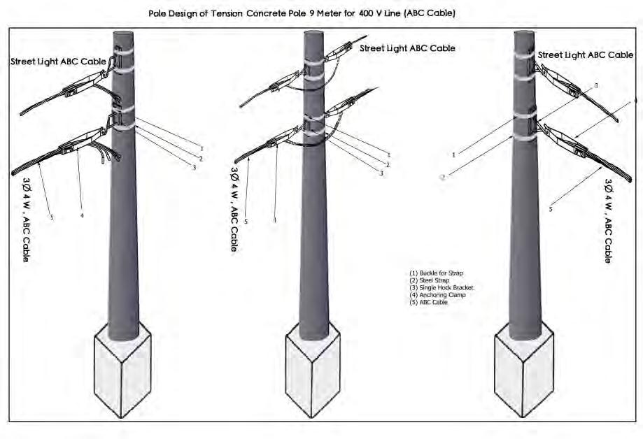 4kV distribution lines Figure 5 1 3 Examples of pole design for 11kV distribution line Source: ESE Although Hard Drawn Bare Copper (HDBC) wire had been used for 400/230V distribution lines in the