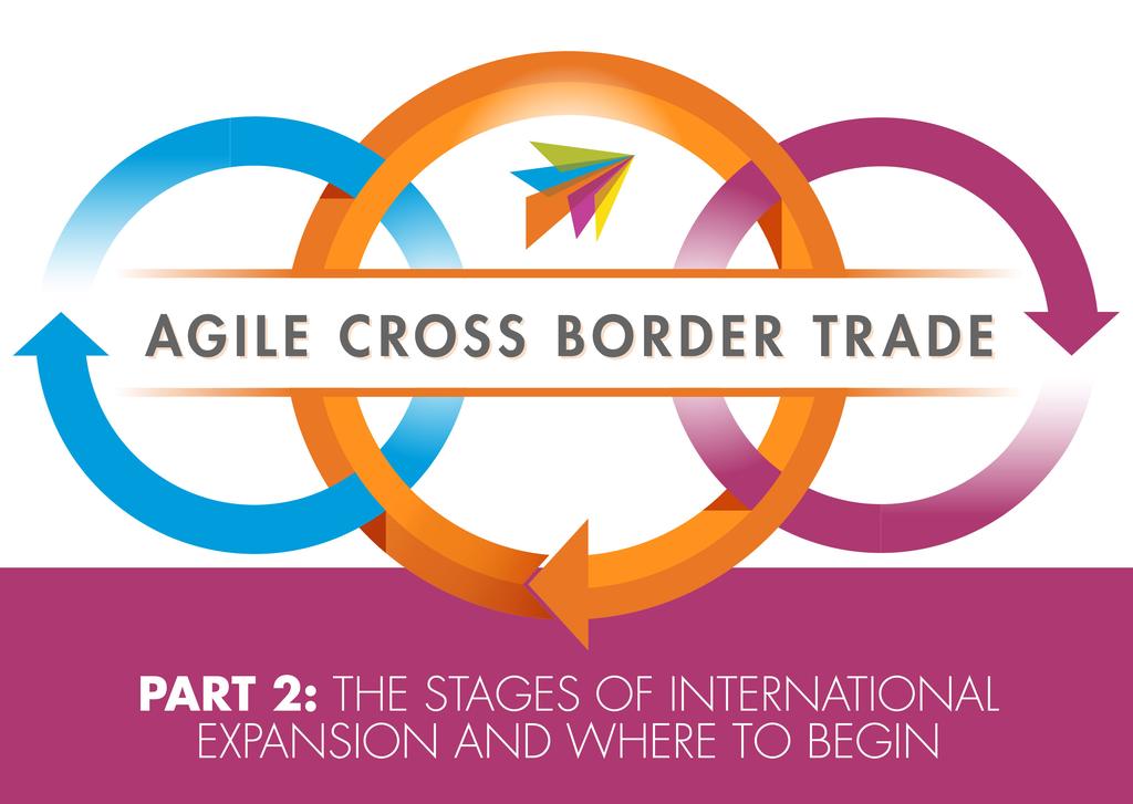 Agile Cross-Border Trade Part 2: The Stages of International Expansion
