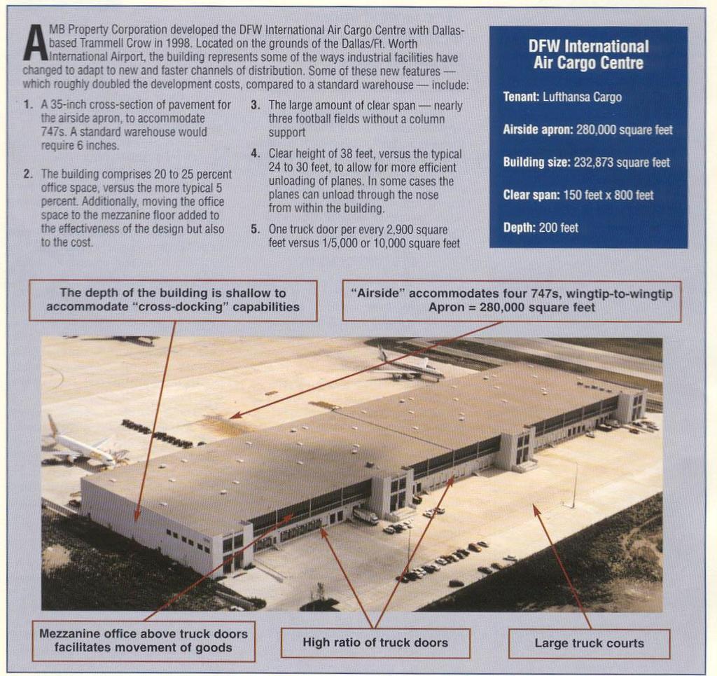 DFW Cargo Warehouse AMB Property developed with Trammell Crow in 1998 for the tenant: Lufthansa Cargo at Dallas Fort Worth Airport.