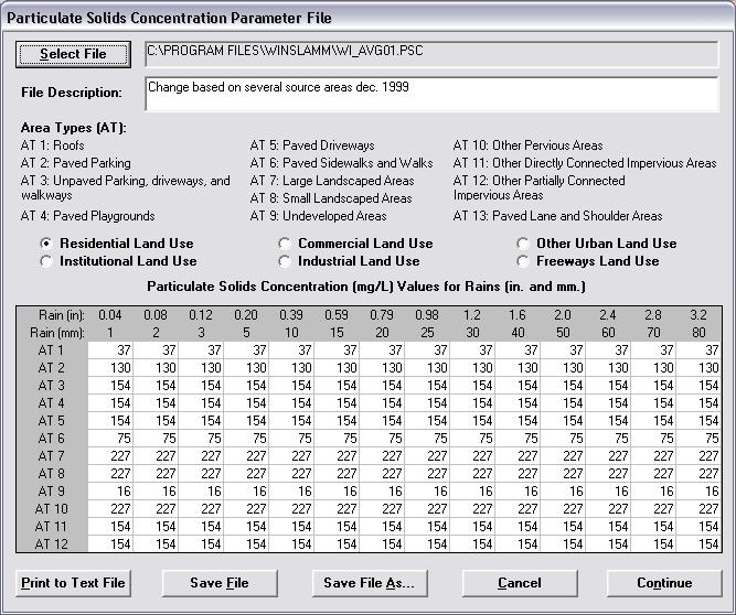 Particulate Solids Concentration File Depicts the particulate solids concentrations for source areas