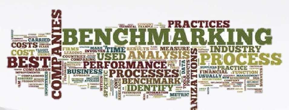 The Benchmarking Process Use benchmarking results