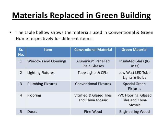 Green building: Green building (also known as green construction or sustainable building) refers to both a structure and the application of processes that are