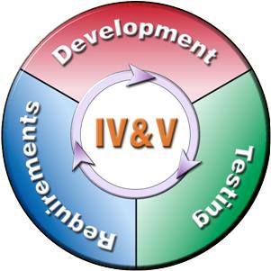 Independent Verification and Validation (IV&V) Verification