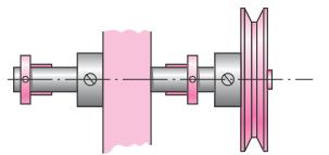 Solution uses sleeve bearings, a straightthrough shaft, locating collars, and
