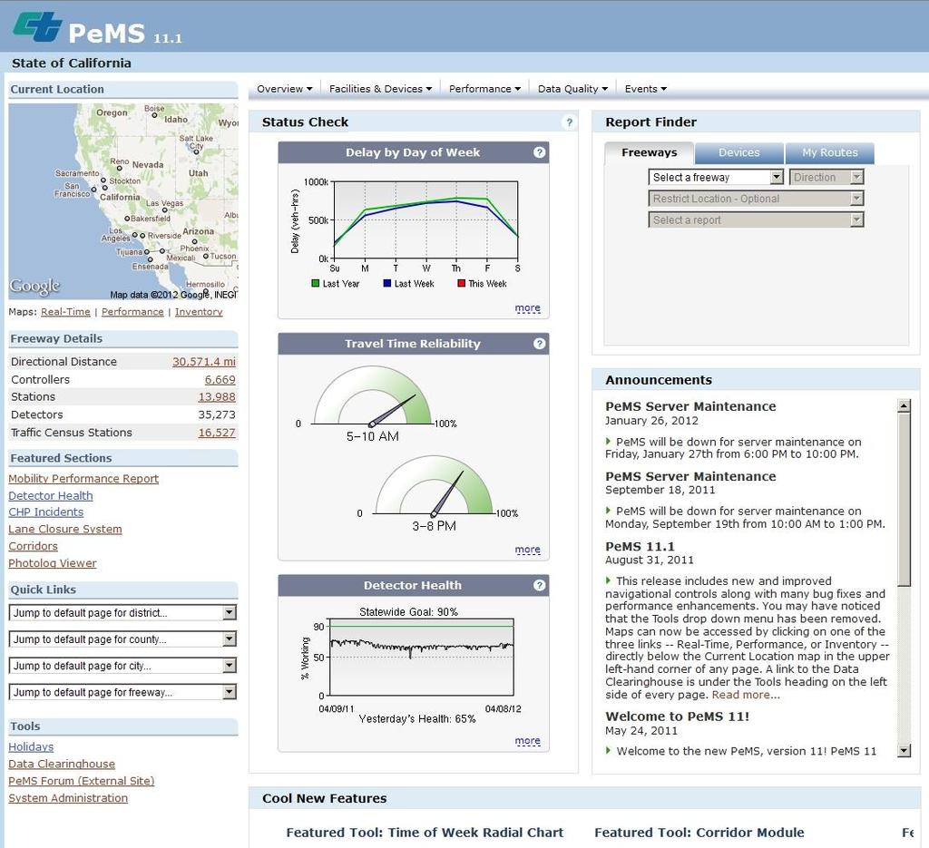 Finding Data for a Particular Vehicle Detector Station (VDS) on a Freeway From the Homepage, click on the Inventory link under the California