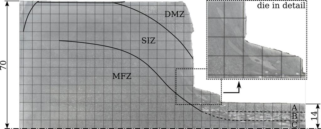 210 Computational Methods and Experiments in Materials Characterisation IV Table 1: Alloy composition of aluminium EN AW-6060 (components in alphabetical order) component Cr Cu Fe Mg %-weight 0.05 0.