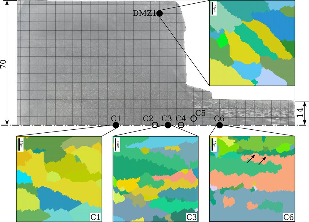 Computational Methods and Experiments in Materials Characterisation IV 213 Figure 2: Microstructure evolution along middle axis. An overview of microstructural evolution in the block is shown in Fig.