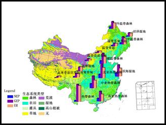 RE GPP Geographic distribution of C fluxes in China Mean values in China(g C m -2 yr -1 ) GPP:965.45 ± 665.53 RE: 760.84 ± 473.