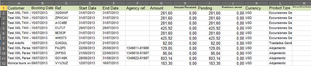 6.5. Send the Sales and Costs of Invoiced bookings report by email automatically 6.5.1.