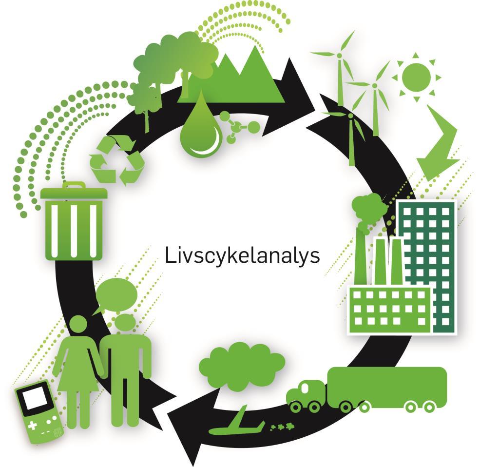 LCA LCA Life Cycle Assessment The environmental impact of a product or service Through out