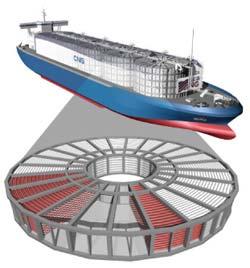 Gas & LNG floating solutions FLNG LNG Tankers LNG