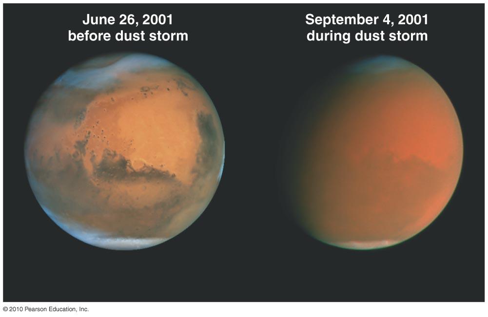 Mars. Dust in the atmosphere absorbs blue