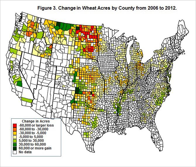 Most areas lost acres. A notable area of loss was in North and South Dakota, where a number of counties had 60,000 or more acres of decrease.