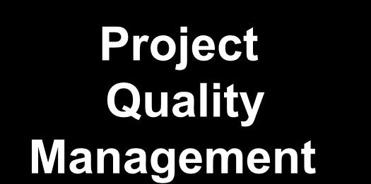 Project Quality Overview Plan Quality Perform Quality