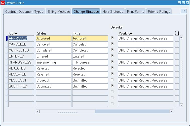 To define change statuses: Select or enter information for each change status you want to create in the following fields: Code, Status (such as entered or approved), Type, Default Check box (if you
