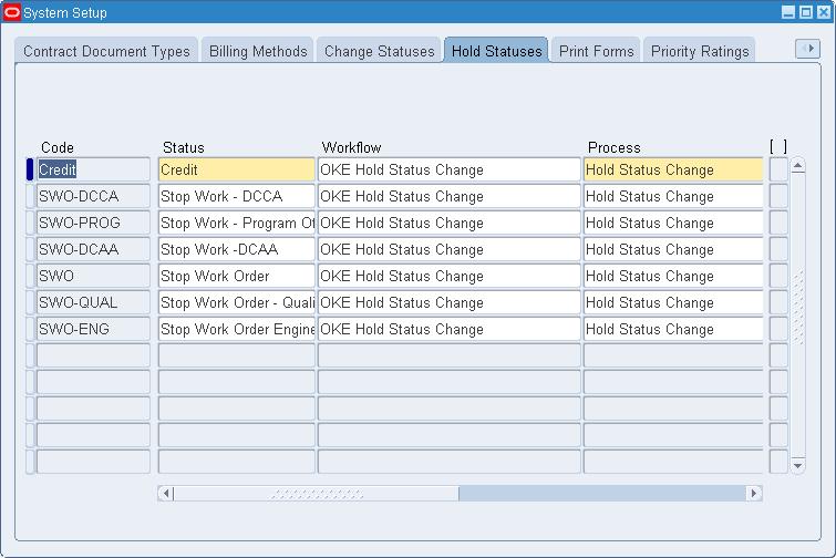 To define hold statuses: Select or enter information for each hold status you want to create in the following fields: Code, Status (such as credit), Workflow Process name, Description, and Effective